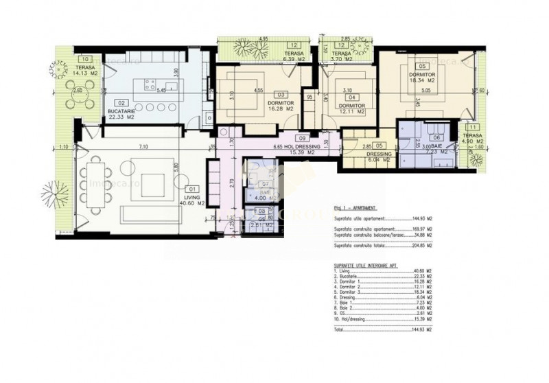 Apartament 4 camere Aviatorilor | Bloc 2021 | 2 Parcări subterane |Terasa 35 mp 