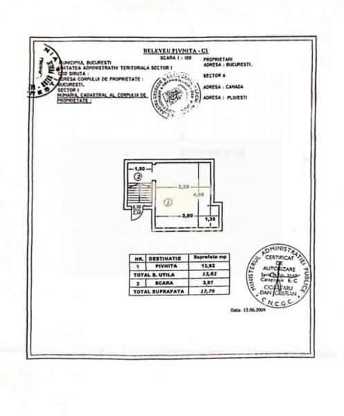 Casa/Vila Individuala-Victoriei