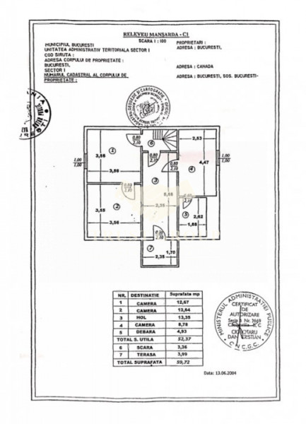 Casa/Vila Individuala-Victoriei