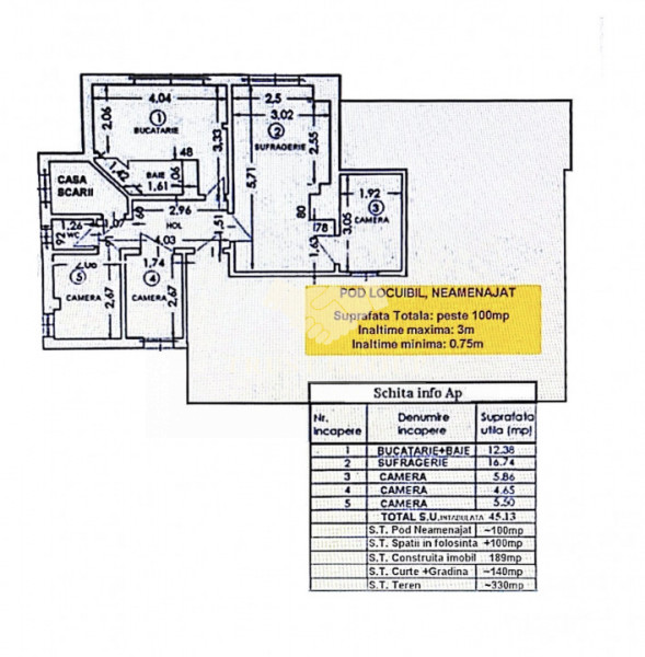 Apartament Capitale | Ideal investitie