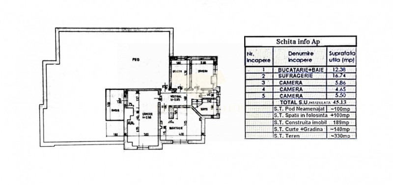 Apartament Capitale | Ideal investitie