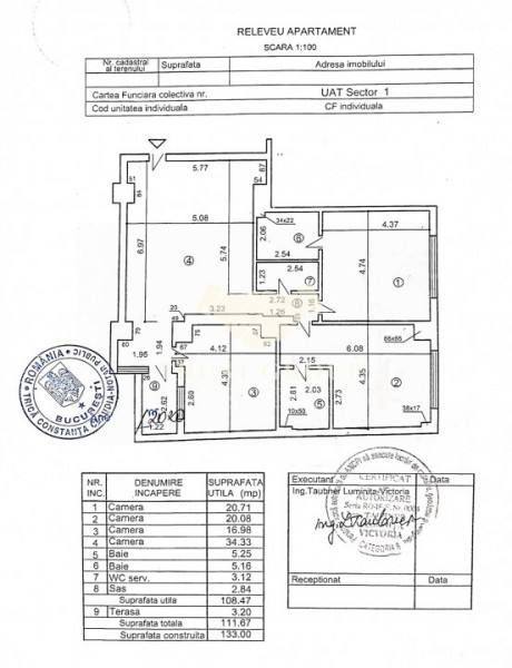 Apartament 3 camere Dorobanti