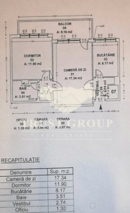 Apartament 2 camere Dorobanti | de renovat | loc de parcare