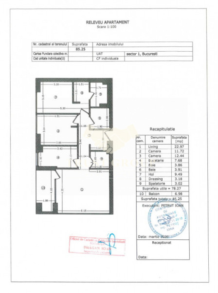 Apartament 3 camere Victoriei