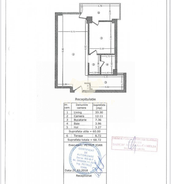 Apartament 2 camere Floreasca 