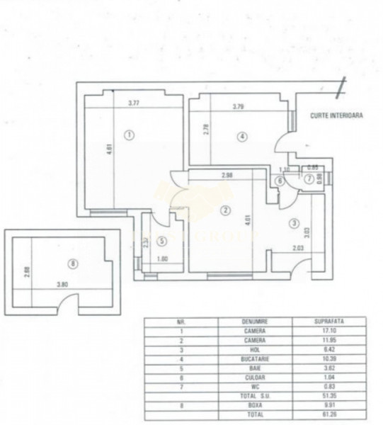 Apartament 3 camere Unirii | complet renovat | 2 bai 