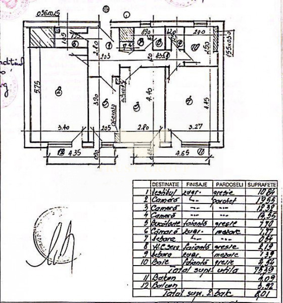 Apartament 3 camere Unirii | 1985 | boiler | loc de parcare |