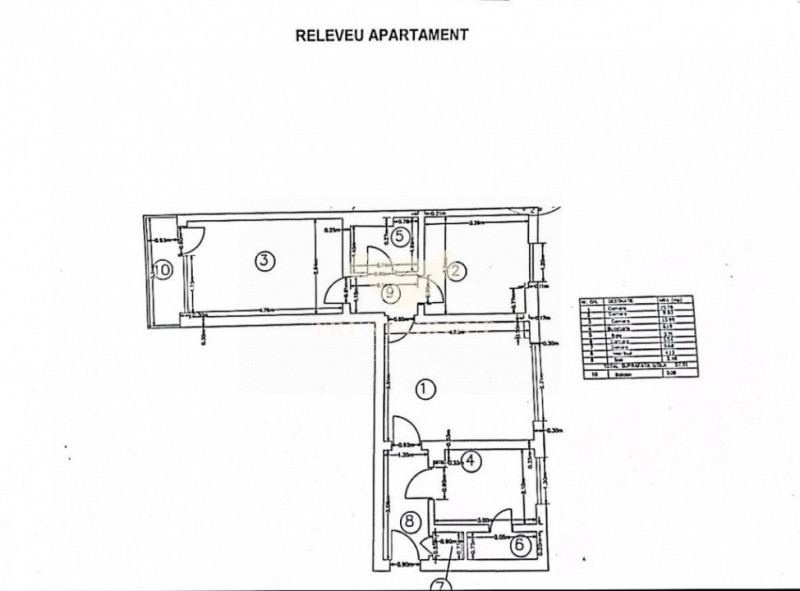 Apartament 3 camere Stefan Cel Mare | Floreasca 