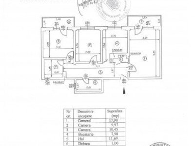 Apartament 3 camere Turda