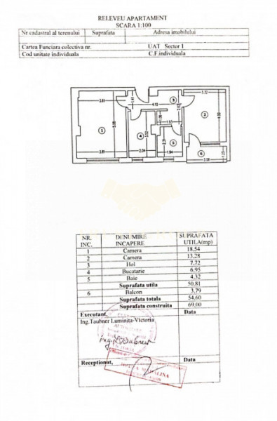 Apartament 2 camere Baneasa