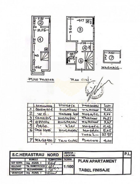 Duplex zona Capitale | Ideal investitie