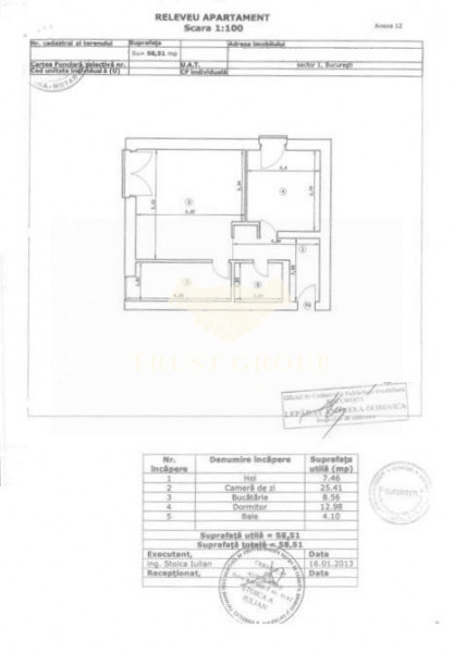 Apartament 2 camere Arcul de Triumf