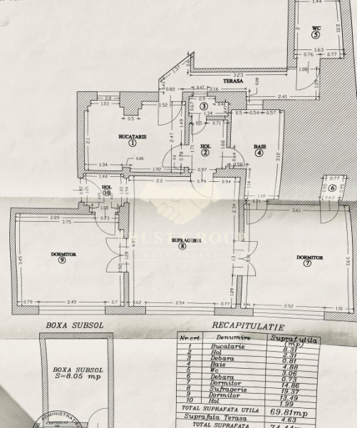 Refugiu de  liniște   Grădina Icoanei: Apartament de 3 camere complet renovat