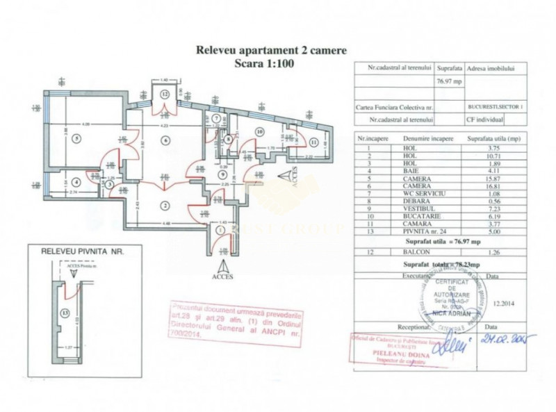 Apartament 3 camere Romana 