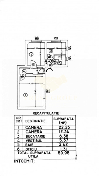 Apartament 2 Camere Dorobanti Capitale