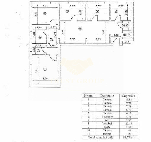 Apartament Dorobanti / ideal investitie 