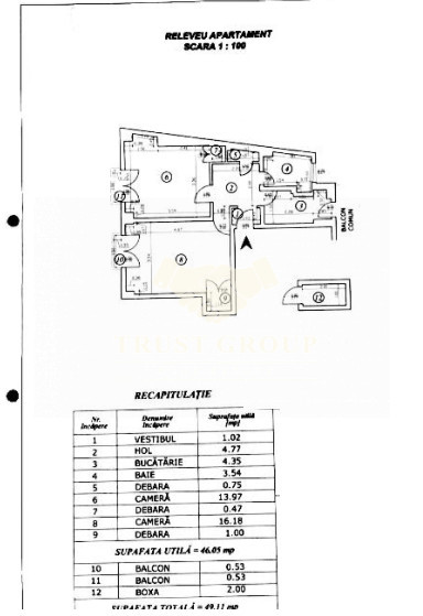 Apartament 2 camere Universitate | centrala termica | ideal investitie