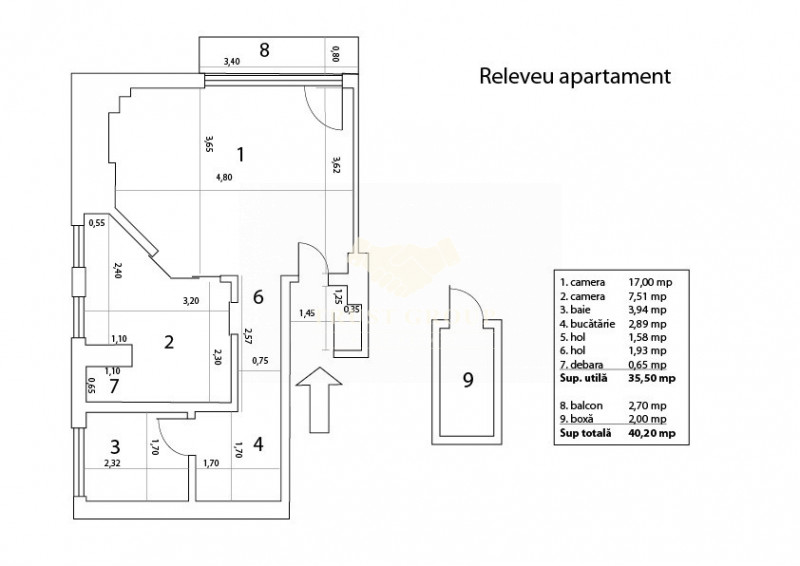 Apartament 2 camere Parcul Cișmigiu || ideal investitie | boxa