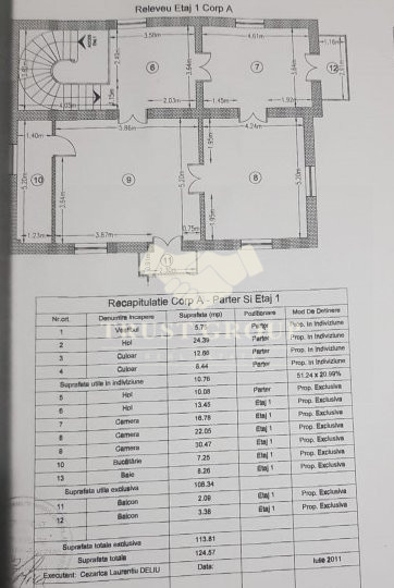 Apartament 3 camere Vila Interbelica Ultracentral