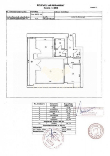 Apartament 2 camere Arcul de Triumf