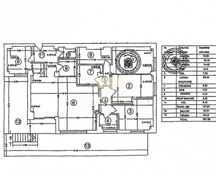 Apartament 4 camere Herastrau 208mp | Design New Yorkez | Gradina  | Loc parcare