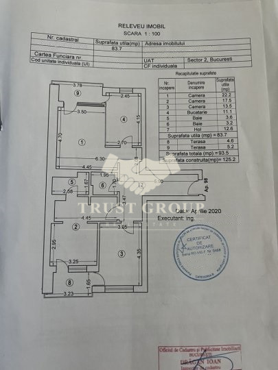 Apartament 3 camere Aviatiei | 2 locuri de parcare