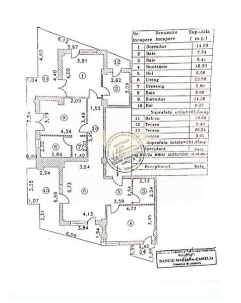 Apartament 3 camere - Herastrau 