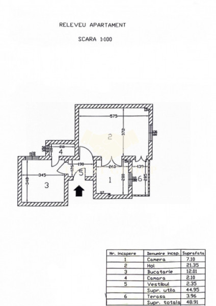 Apartament 2 camere Cismigiu | renovat integral | centrala proprie