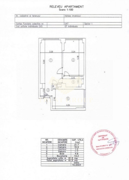 Apartament 2 camere Dorobanti