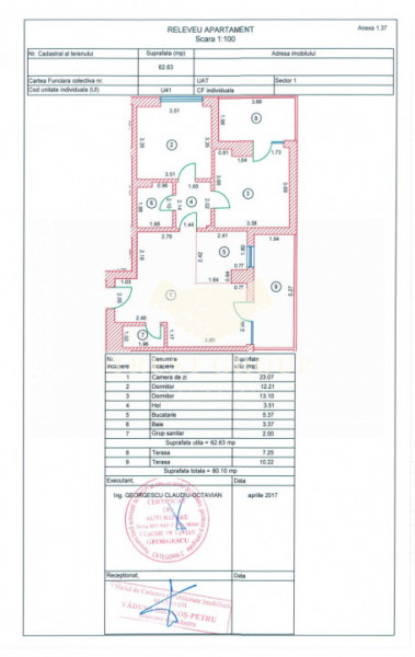 Apartament 3 camere Victoriei | Bloc 2017 | Loc de parcare 