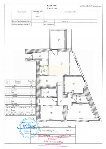 Apartament 4 camere Herastrau | Terasa | 2 locuri de parcare