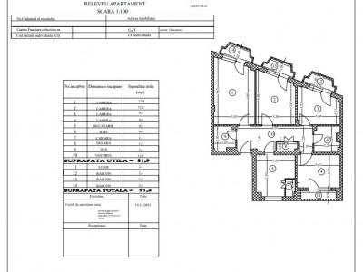 Apartament 4 camere Calea Victoriei