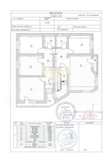 Apartament 4 camere lux - Herastrau