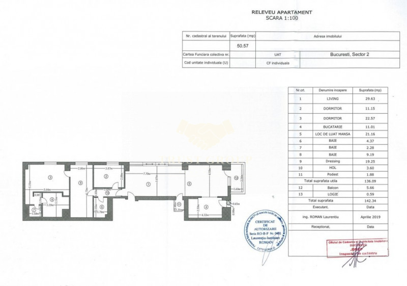 Penthouse deosebit 4 Camere Gradina Icoanei 