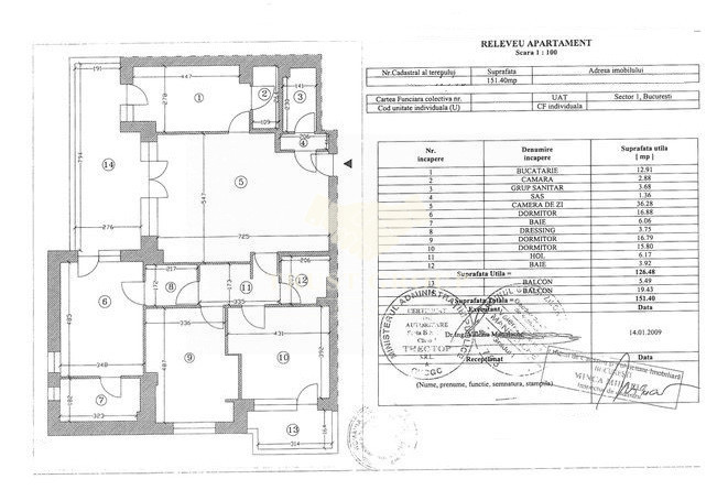 Apartament 4 camere Green Lake | 2 Locuri de parcare+baxa