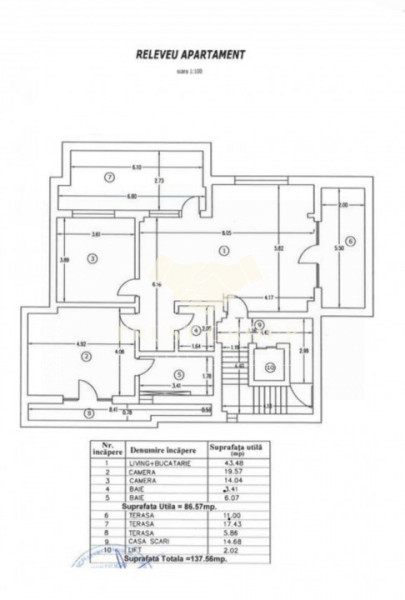 Apartament 3 camere Capitale | 3 Terase | Loc de parcare+Boxa