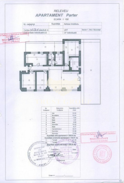 Apartament deosebit Victoriei-Kiseleff | Terasa | 2 locuri de parcare