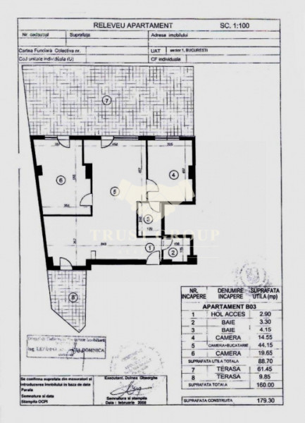 Apartament 3 camere + terasa Herastrau