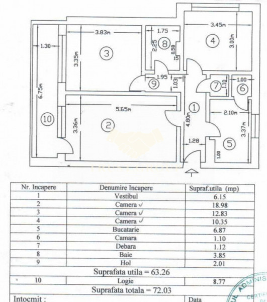 Apartament 3 Camere Titulescu