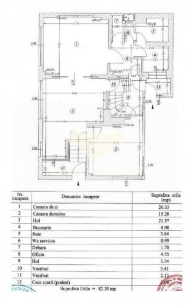 Vila Victoriei | D+P+E+M | singur curte