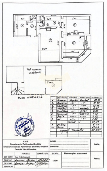 Apartament 3 camere Televiziune