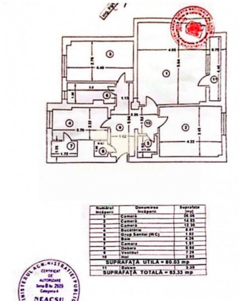 Apartament 3 camere Victoriei | Bloc 1991 | Guvern