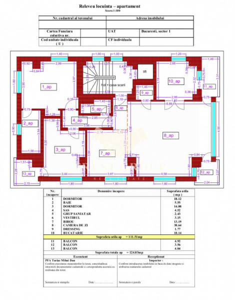 Apartament 4 camere Primaverii |Televiziune | Comision 0%