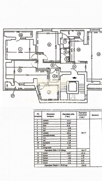 Apartament 4 camere Soseaua Nordului Linia 1 | Loc de parcare