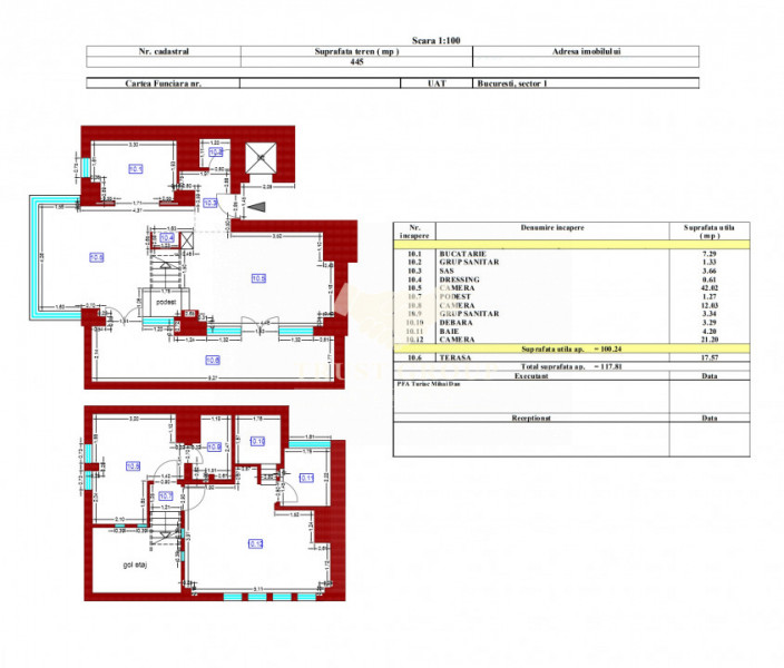 Penthouse | Arcul de Triumf-Kiseleff | 2 Locuri de parcare | Comision 0%