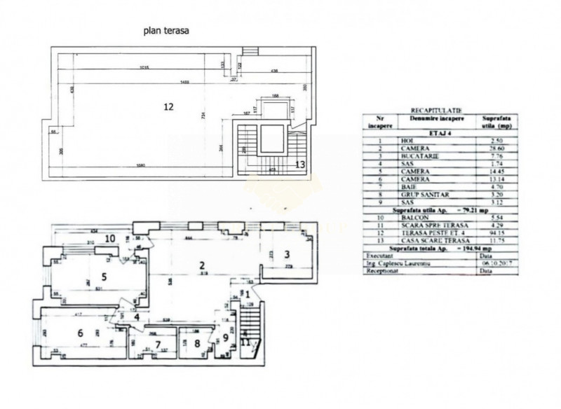 Penthouse 3 camere | terasa | Loc de parcare | Domenii