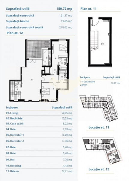 Duplex 4 camere Aviatiei