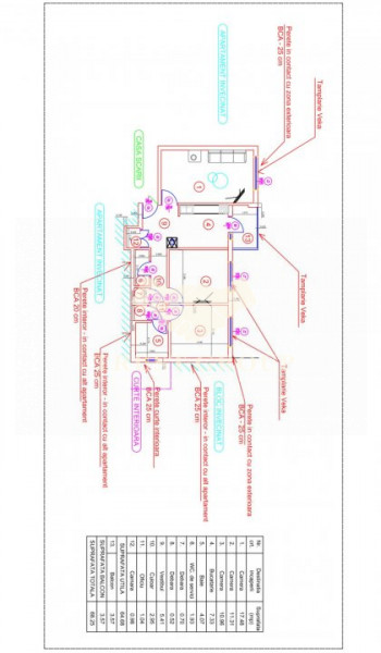 Apartament 3 camere Dristor