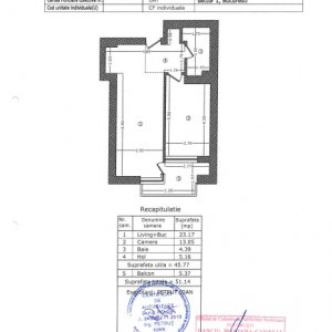 Apartament 2 camere lux - Aviatiei - Comision 0%