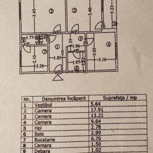 Apartament 3 camere Domenii / Arcul de Triumf